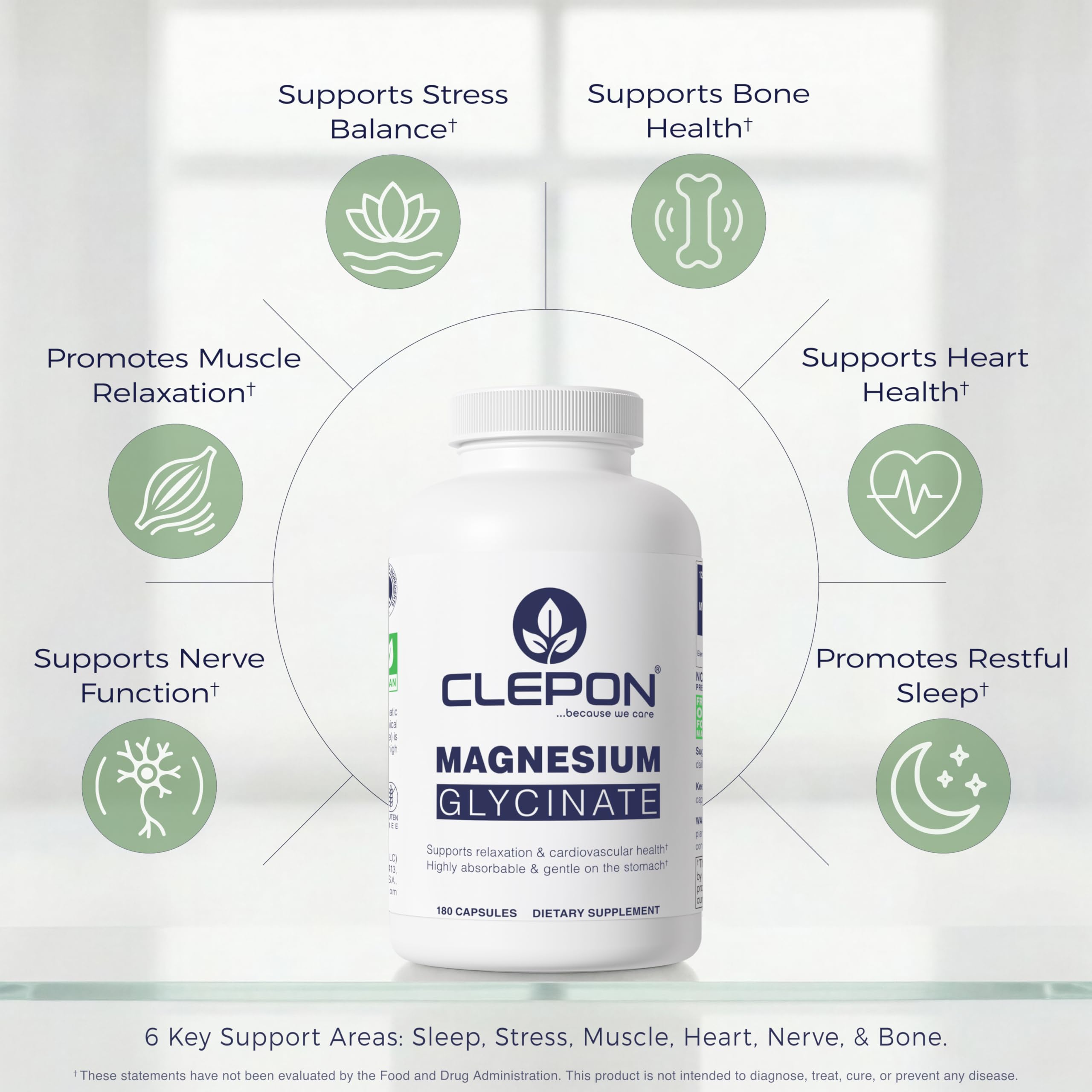 CLEPON Magnesium Glycinate capsules highlight gentle, high-absorption formula.