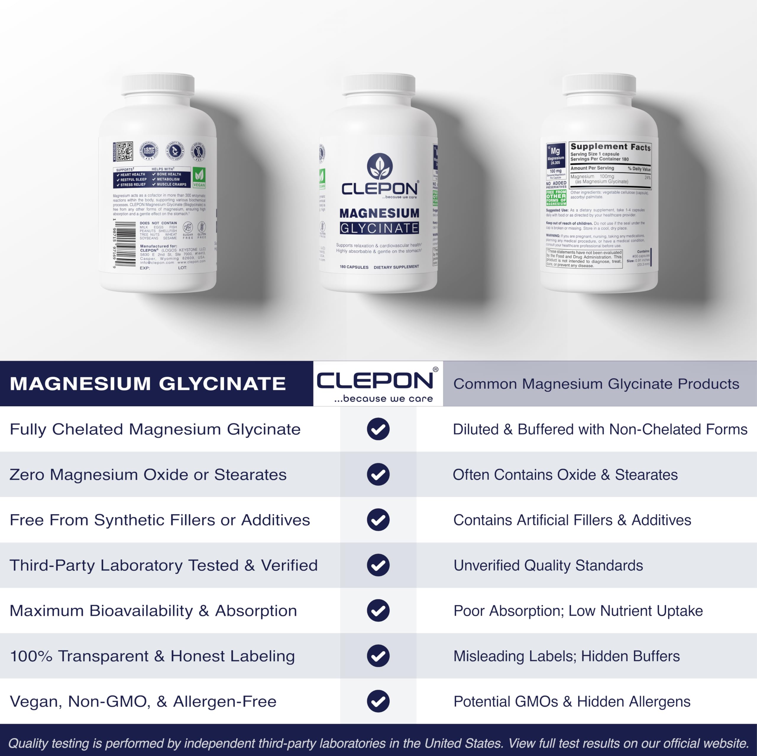CLEPON Magnesium Glycinate nutrition label provides clear supplement facts.