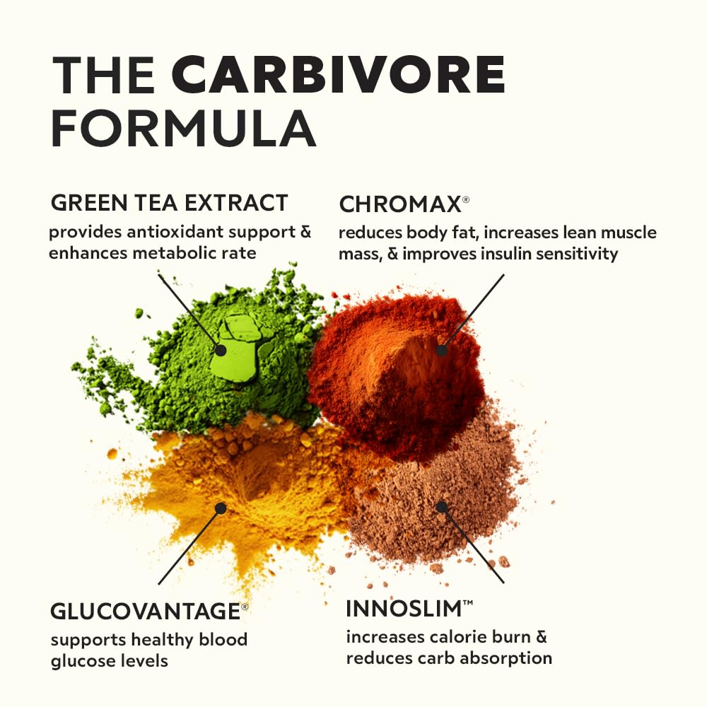 CleverPro Carbivore label details ingredients and suggested usage
