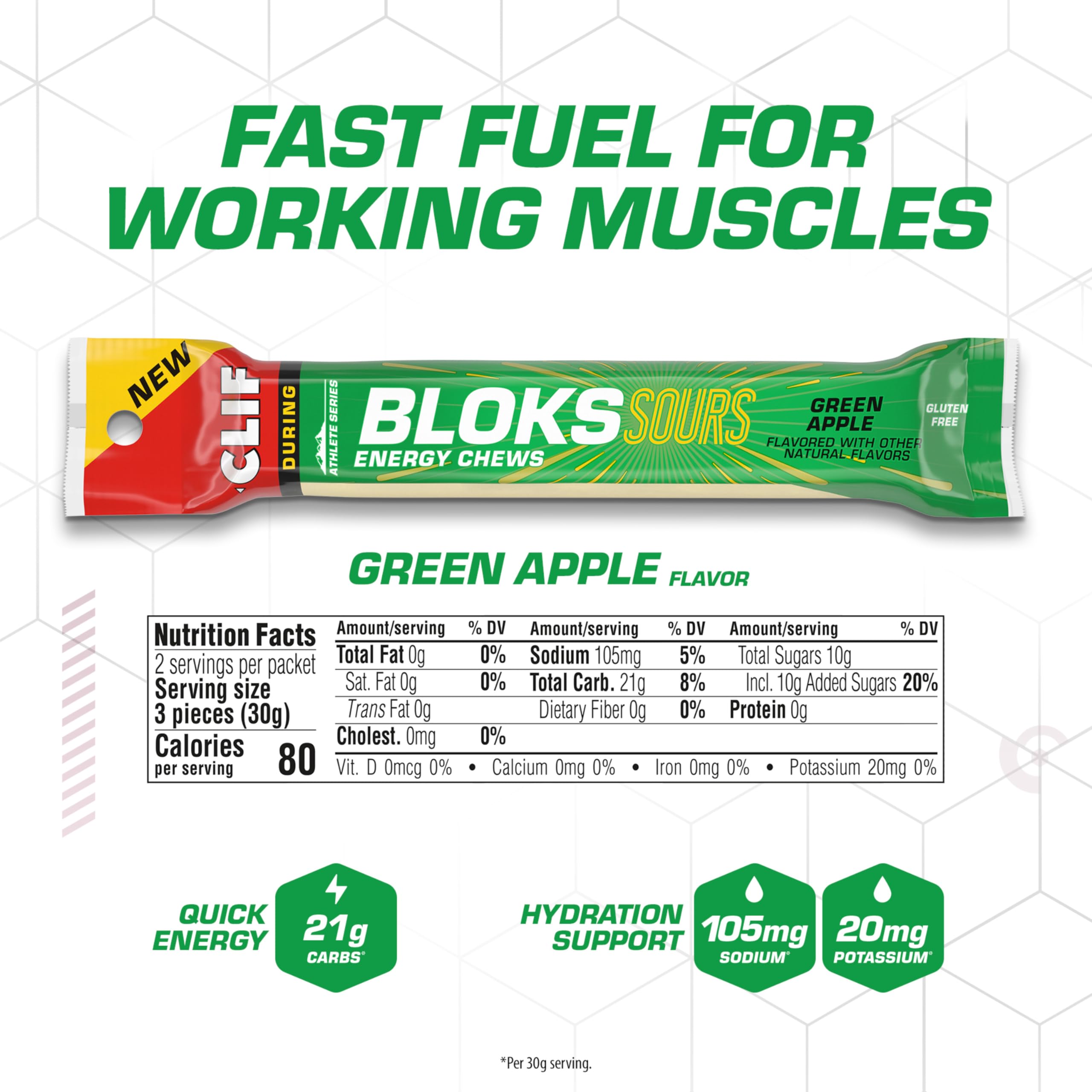 Cyclist on a ride using Clif Bloks Sours Green Apple during endurance fueling.