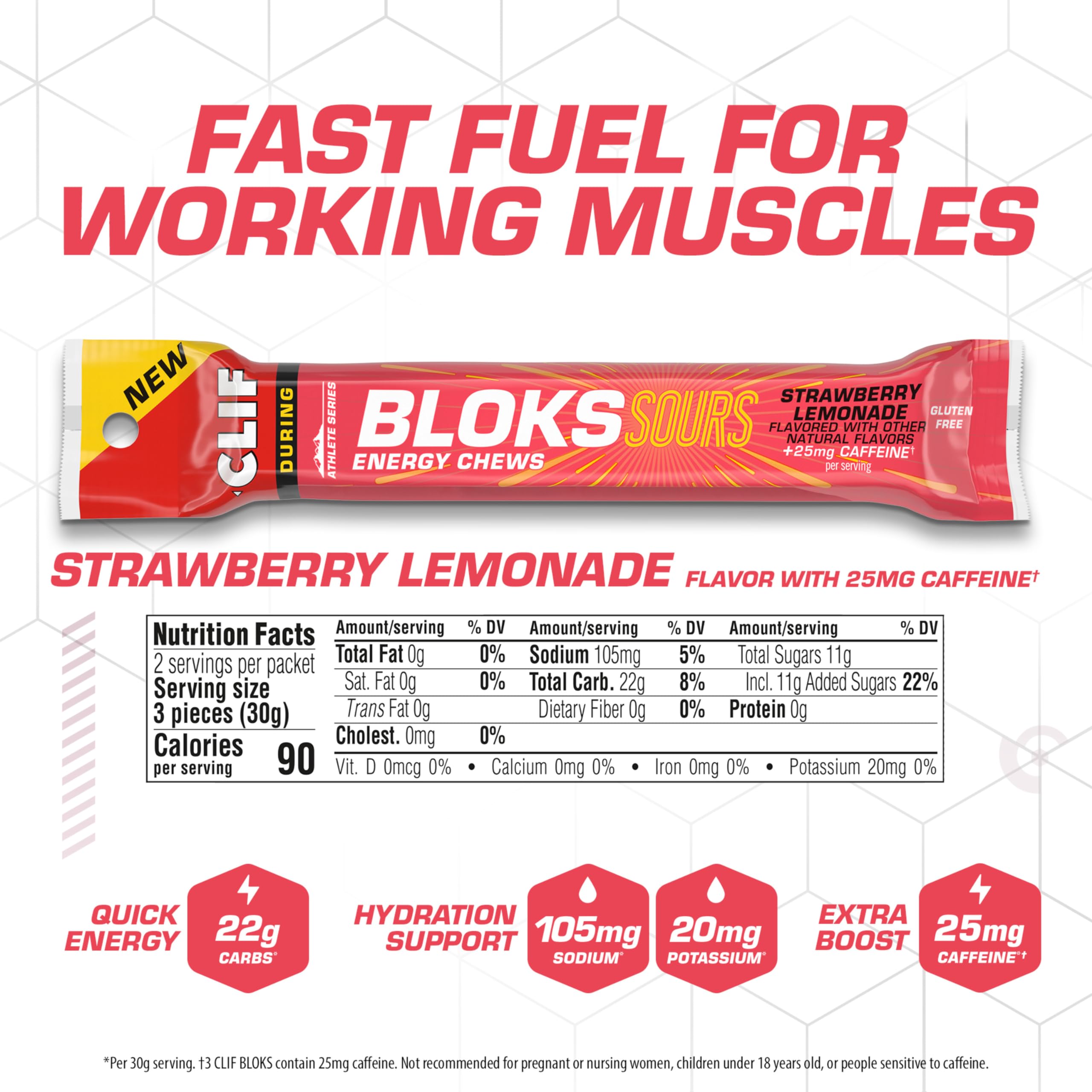 Clif Bloks Sours close-up of Strawberry Lemonade chews for fast energy