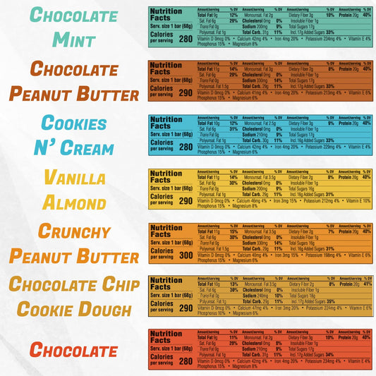 Clif Builder's Protein Bar Chocolate Peanut Butter flavor supports muscle repair and quick energy.