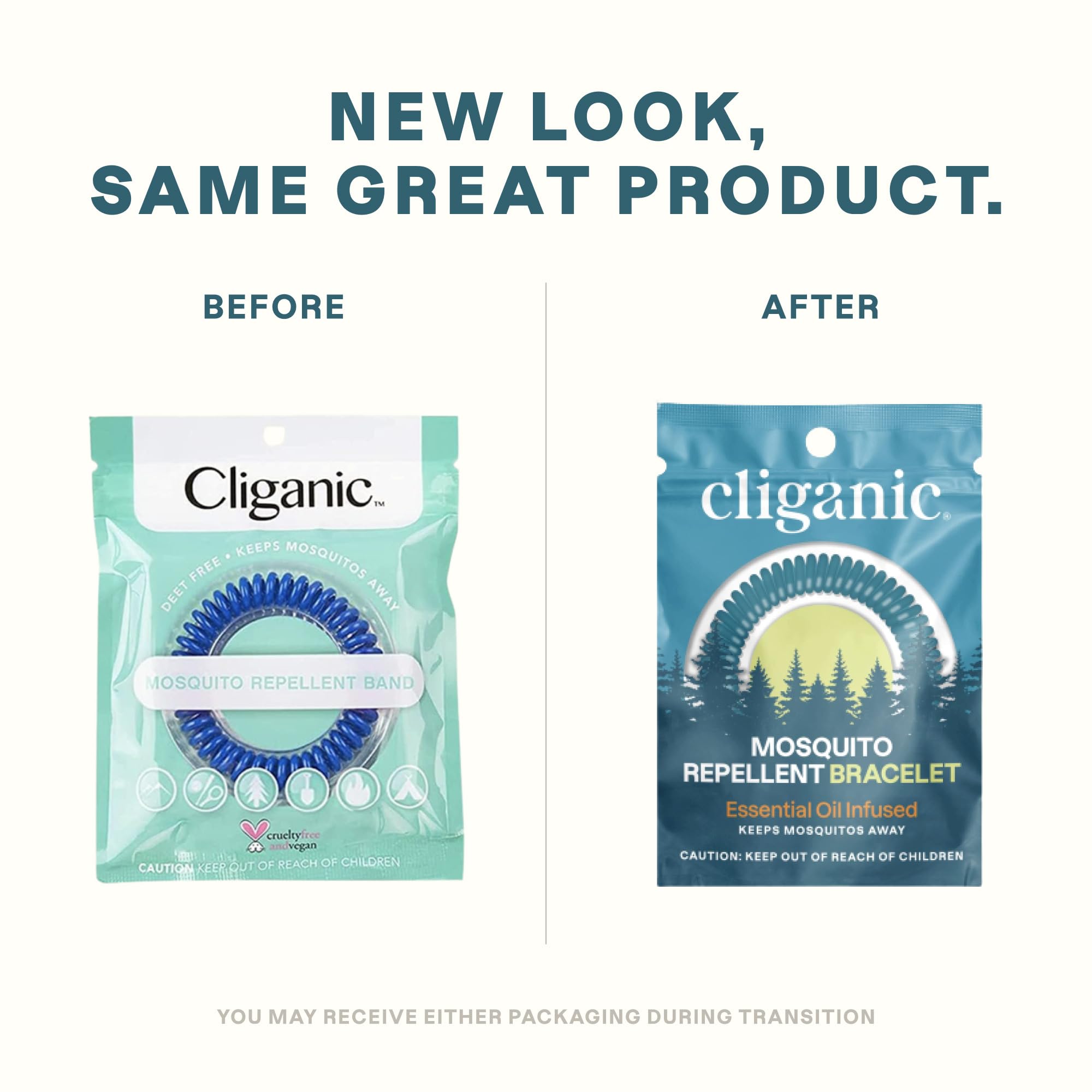 Cliganic individually wrapped bracelets for quick, mess-free use.