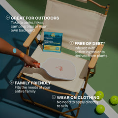 Cliganic mosquito sticker use during travel, camping, and hiking adventures.
