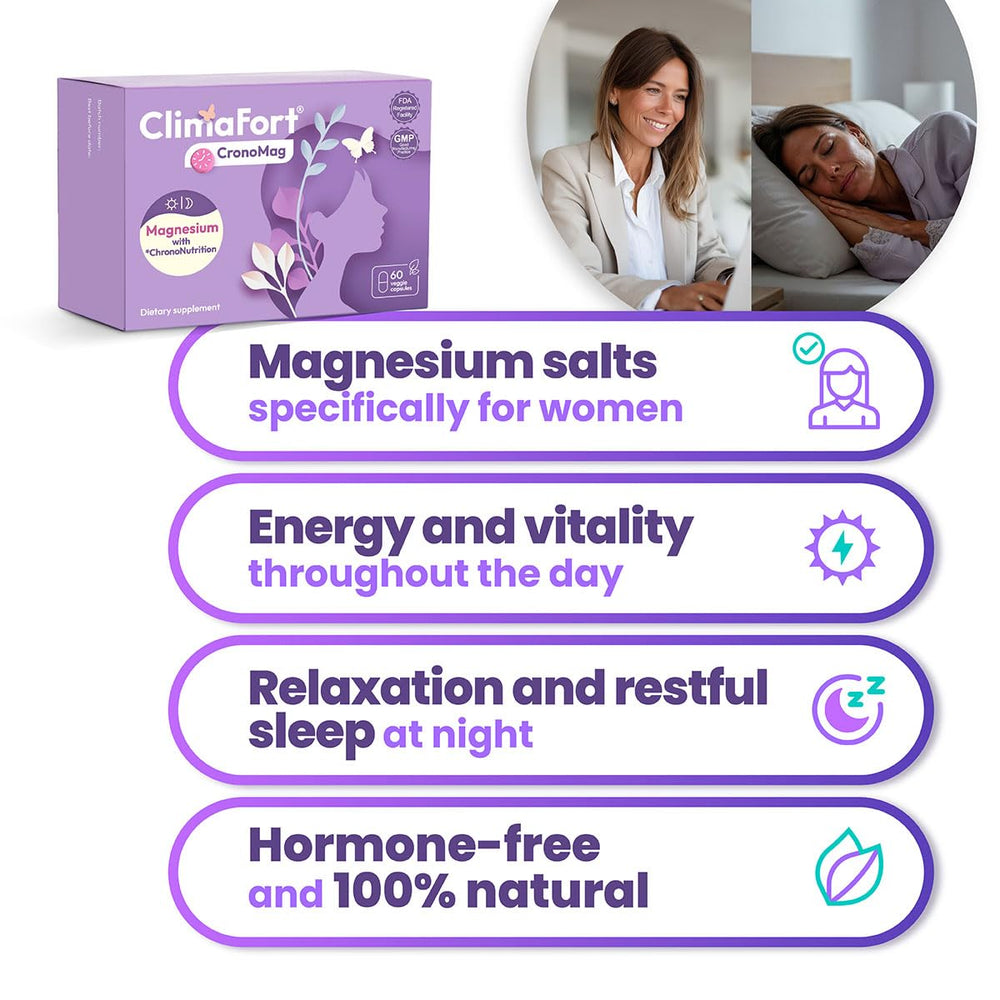 ClimaFort CronoMag ingredients panel showing multiple magnesium forms
