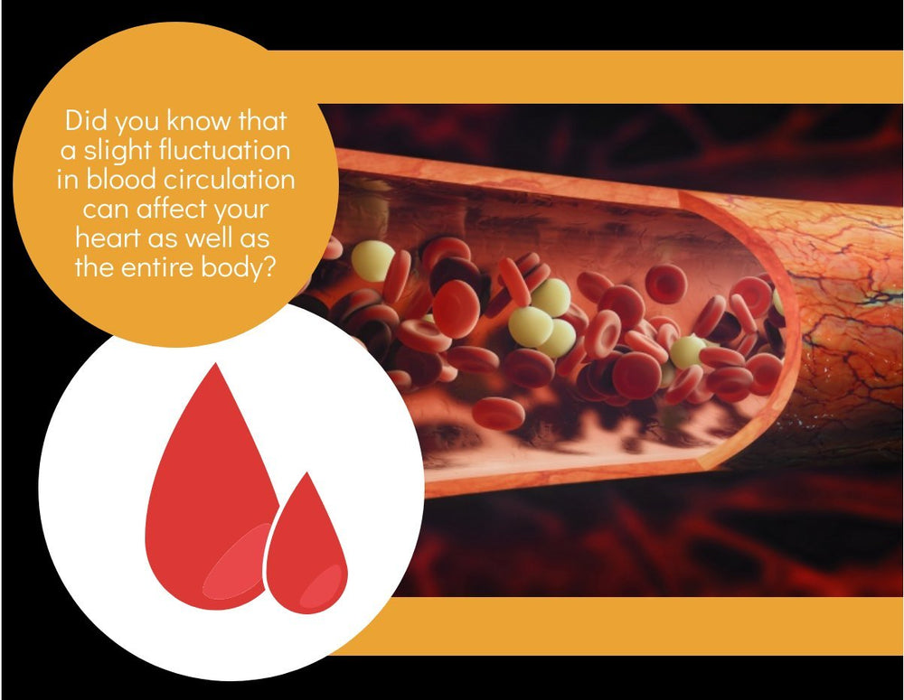 Clinical Daily cayenne pepper capsules suggest increased blood flow and energy.