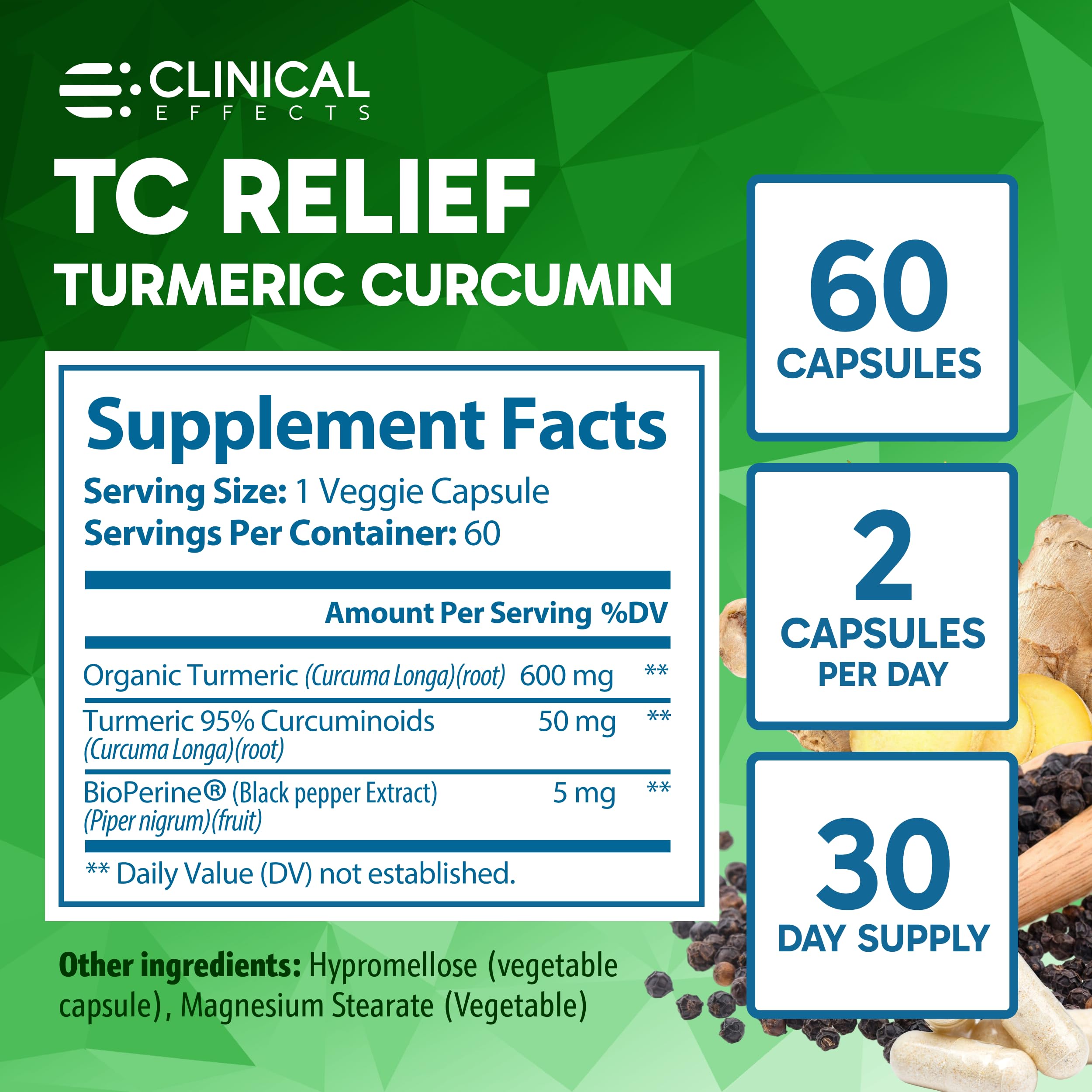 Clinical Effects TC Relief Bioperine feature illustration for enhanced absorption