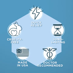 Clinical Resolution Numb Master cgmp-certified packaging and cap