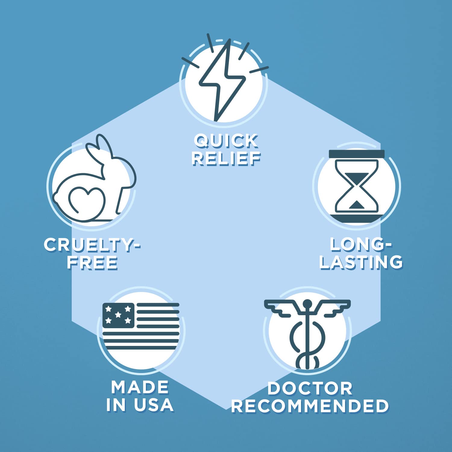 Clinical Resolution Numb Master ingredients image highlights Vitamin E and Allantoin.