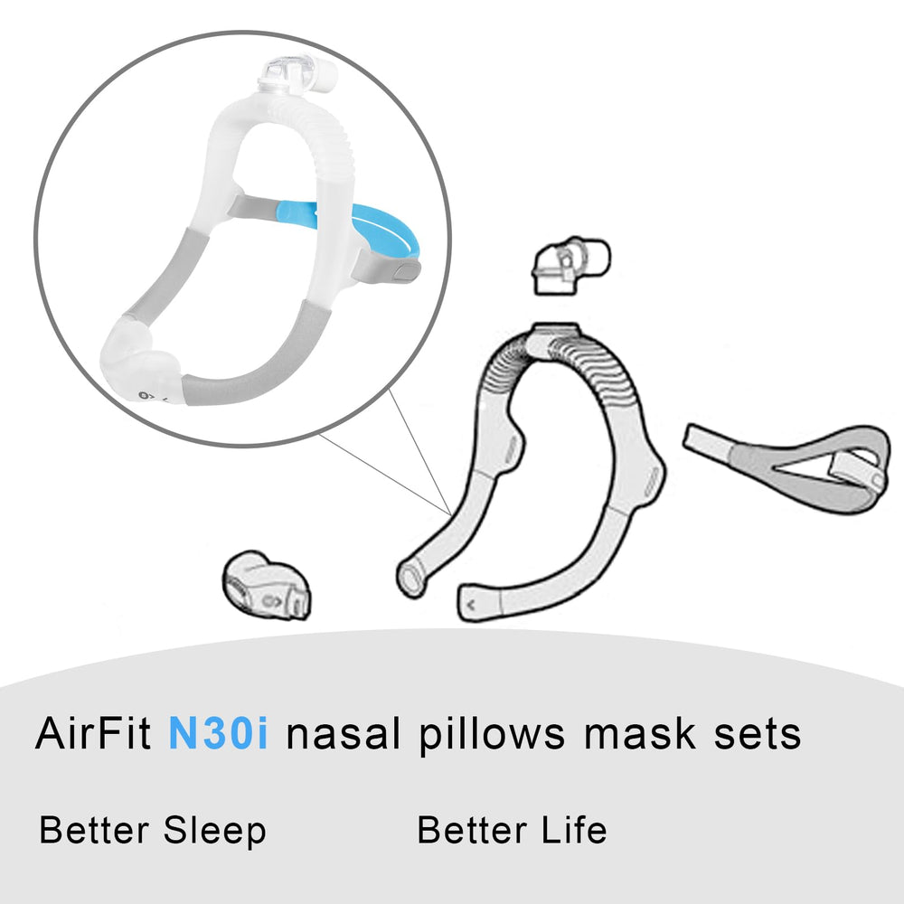 CLNRMA replacement frame system for AirFit N30i ready to use