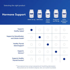 Close-up capsule texture underscores micronized formulation for absorption
