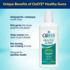 CloSYS pack-of-2 packaging appeals to value-conscious shoppers.