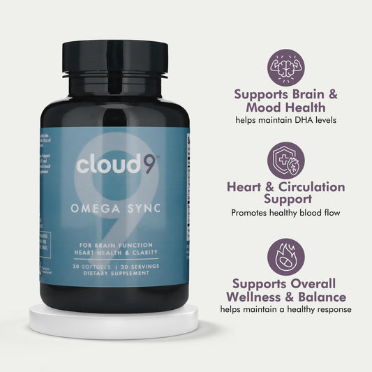 Cloud9 Omega Sync capsules close-up, burpless softgels easy to swallow.