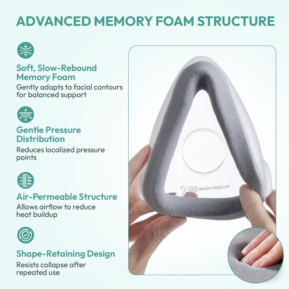 Cloudcruze F20-frame compatibility demonstrating seamless attachment.