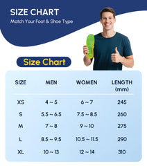 Cloudflo orthotic insoles support posture and gait for a natural stride.