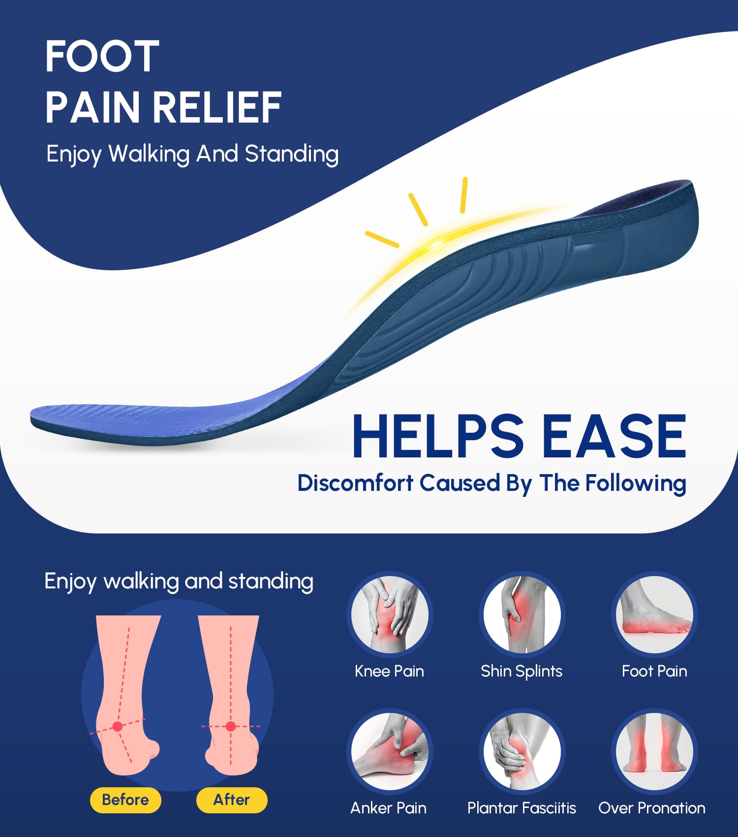 Cloudflo Plantar Fasciitis Insoles arch-support highlight improves posture