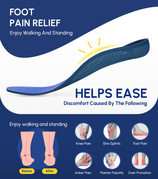 Cloudflo Plantar Fasciitis Insoles arch-support highlight improves posture