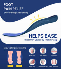 Cloudflo Plantar Fasciitis Insoles arch-support highlight improves posture