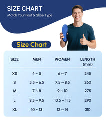 Cloudflo Plantar Fasciitis Insoles flat-feet alignment for balance