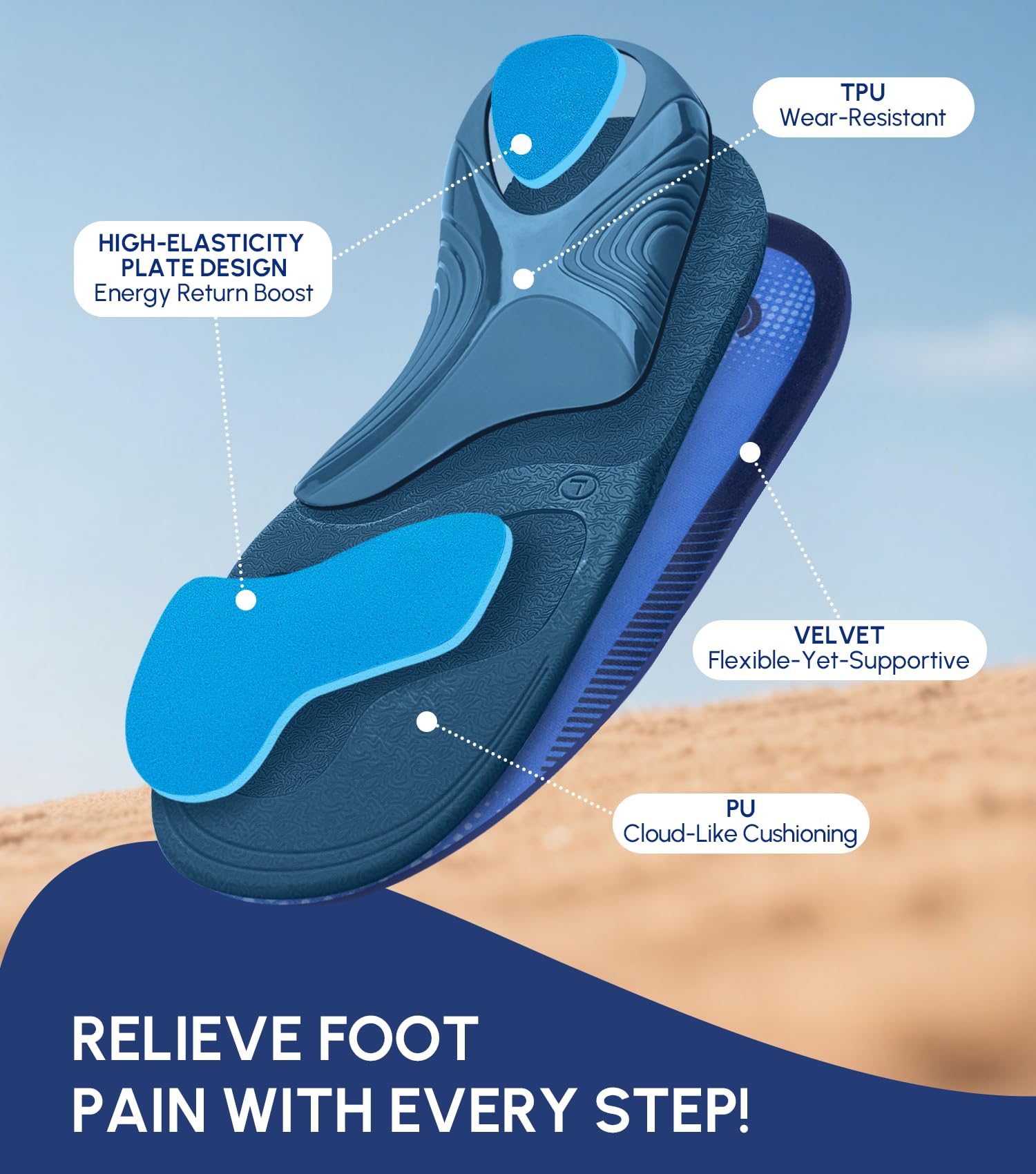 Cloudflo Plantar Fasciitis Insoles show shock absorption during activity