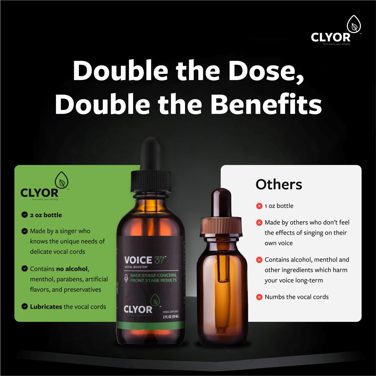 CLYOR Voice37 bottle being poured for quick pre-show use.