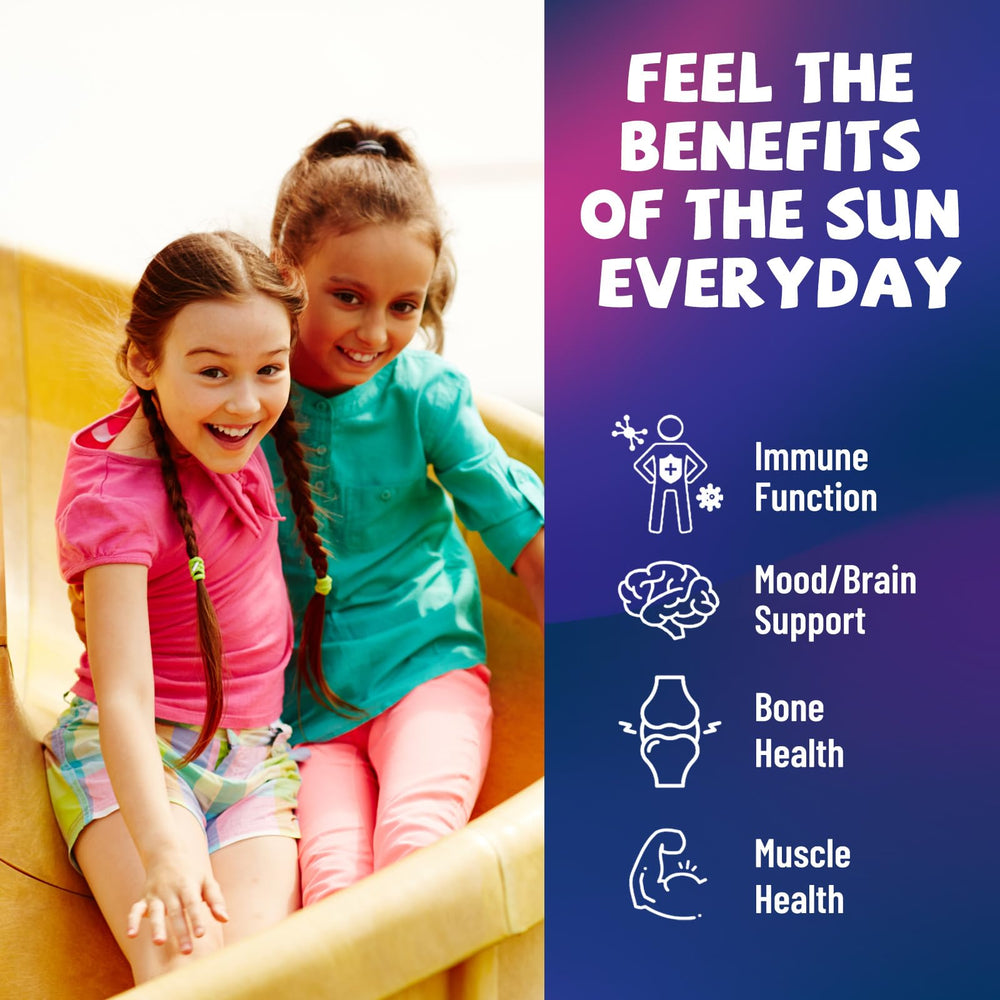 CnCHEF D3K2 kids liquid drops measure highlights quick absorption and precise dosing.