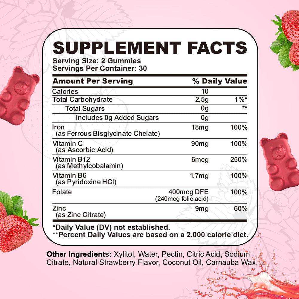 CNCHEF bear gummies in lunchbox, kid-friendly iron source.
