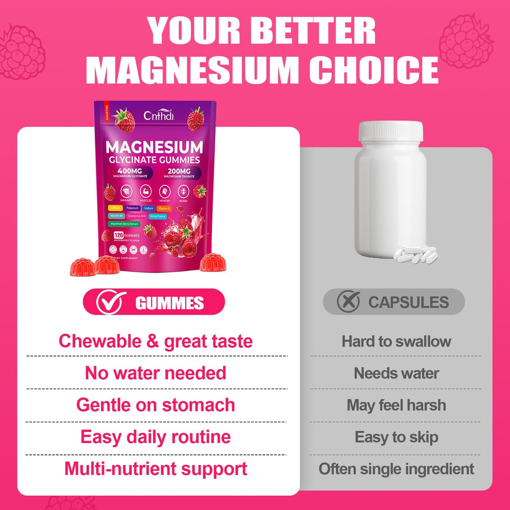 CNFHDI gummies ingredients label highlighting minerals and CoQ10 for daily wellness