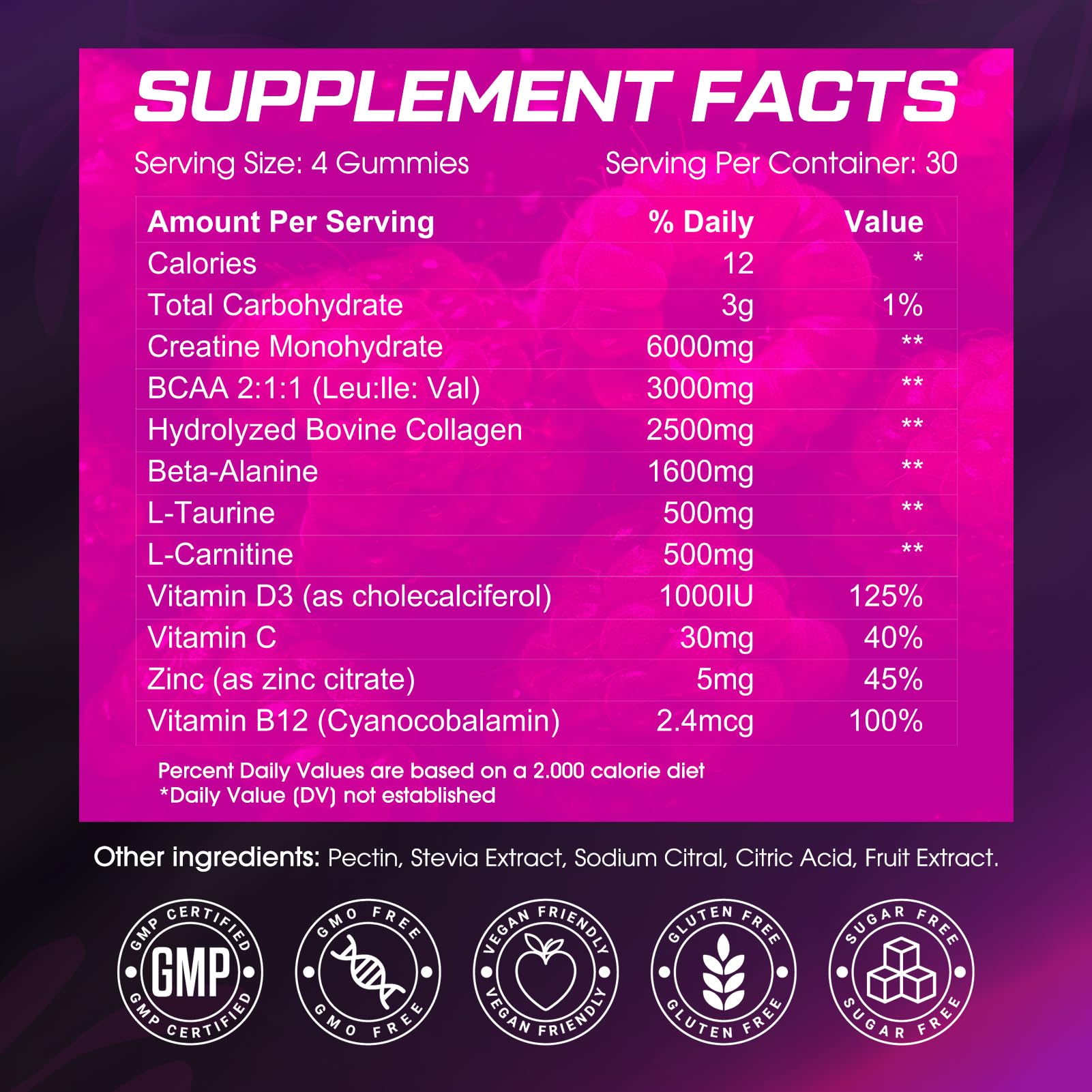 CNFHDI Creatine Monohydrate Gummies closeup suggests collagen benefits
