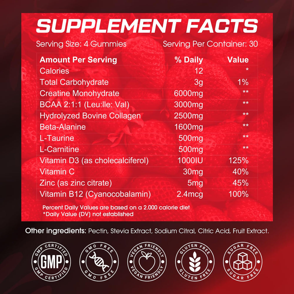 CNFHDI Creatine Gummies usage tip image shows four gummies daily dosing.