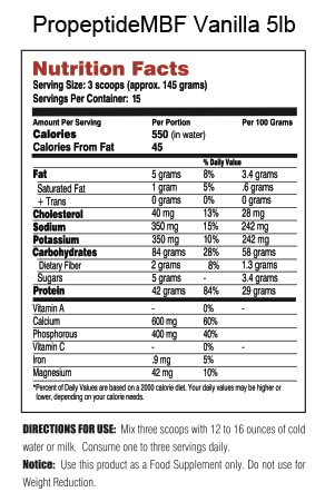 CNP Performance ProPeptide MBF nutrition panel highlights protein and carb balance