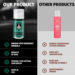 Rubbing Coach Soak lotion into the skin to demonstrate non-greasy absorption.