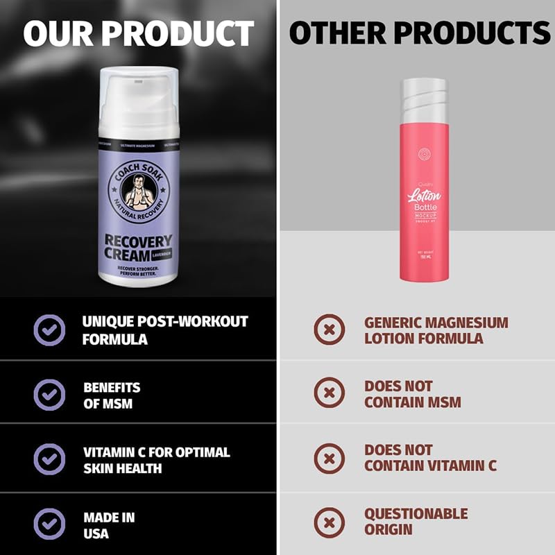 Menthol cooling sensation visible as Coach Soak lotion is massaged in.