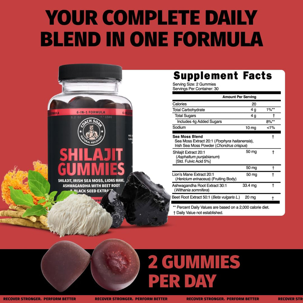 Coach Soak Shilajit Gummies Beet Root imagery shows circulation-friendly energy