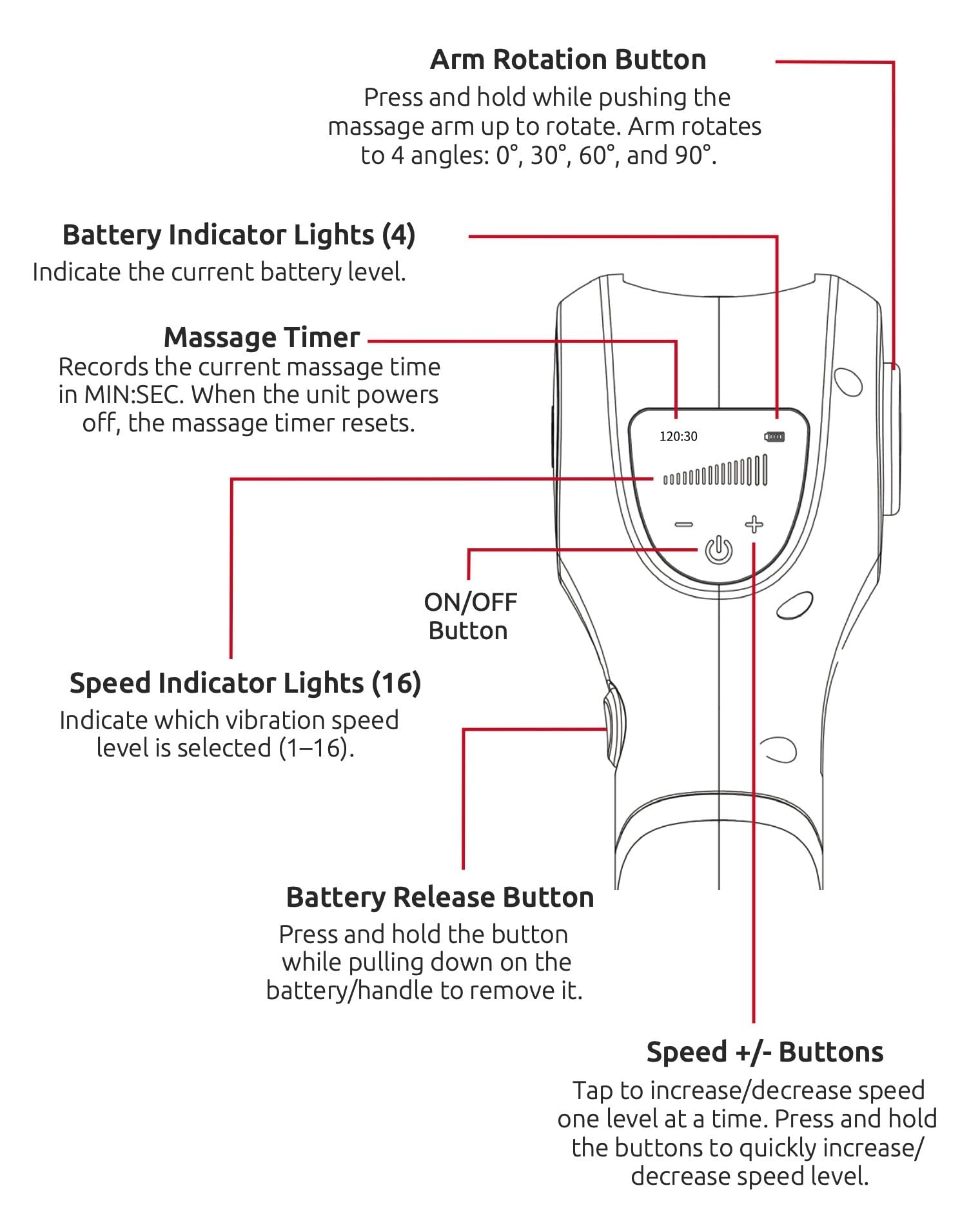 Coaching The Body Muscle Liberator 3 portable design fits travel recovery routines.