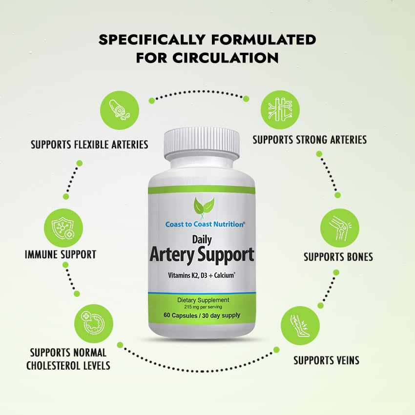Artery Support capsules close-up showing easy daily use by adults.
