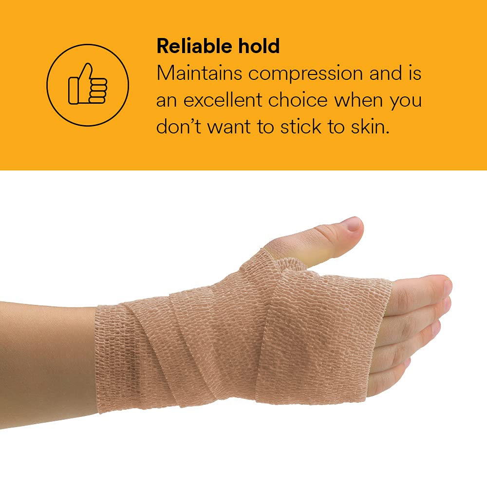 Coban NL individually packaged rolls reduce cross-contamination risk.