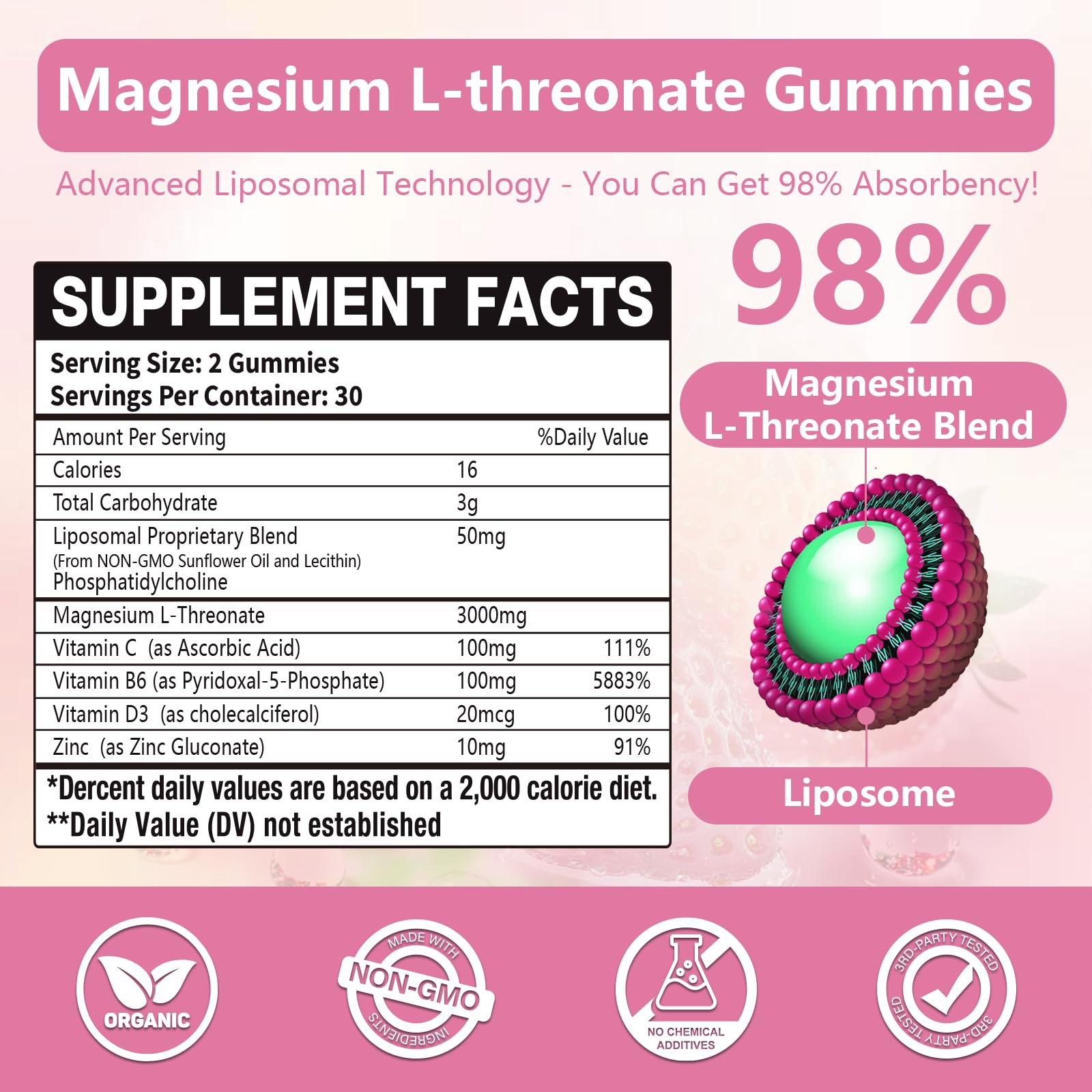 CocoaNee gummies serving scoop showing easy daily intake for energy and calm