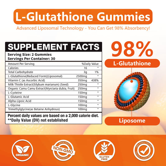 CocoaNee Glutathione Gummies pack displayed for daily wellness routine.