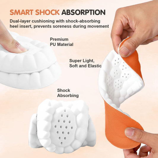 Cocwaus Steppers insoles arch-support design supports walking.