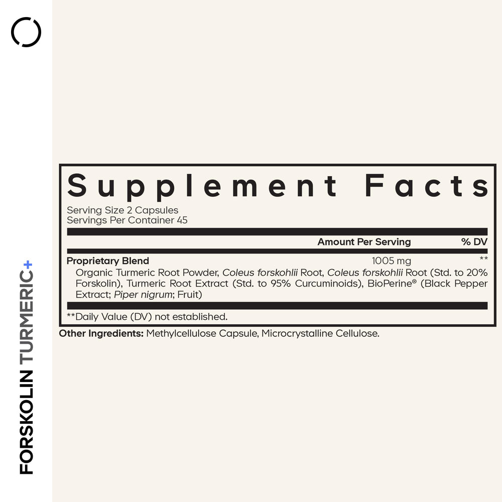 Codeage Forskolin Turmeric+ label close-up showing turmeric 95% curcuminoids and BioPerine for absorption
