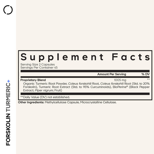 Codeage Forskolin Turmeric+ label close-up showing turmeric 95% curcuminoids and BioPerine for absorption
