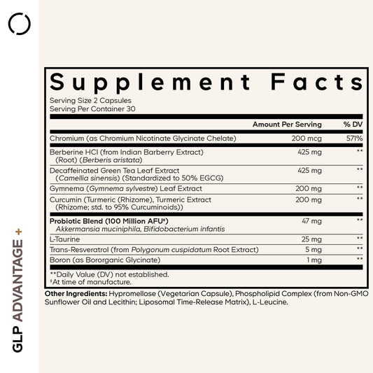 Codeage GLP-Advantage+ capsules closeup showing capsule consistency