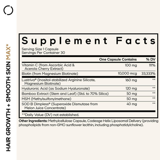 Close-up of Codeage capsules emphasizing liposomal delivery for daily use