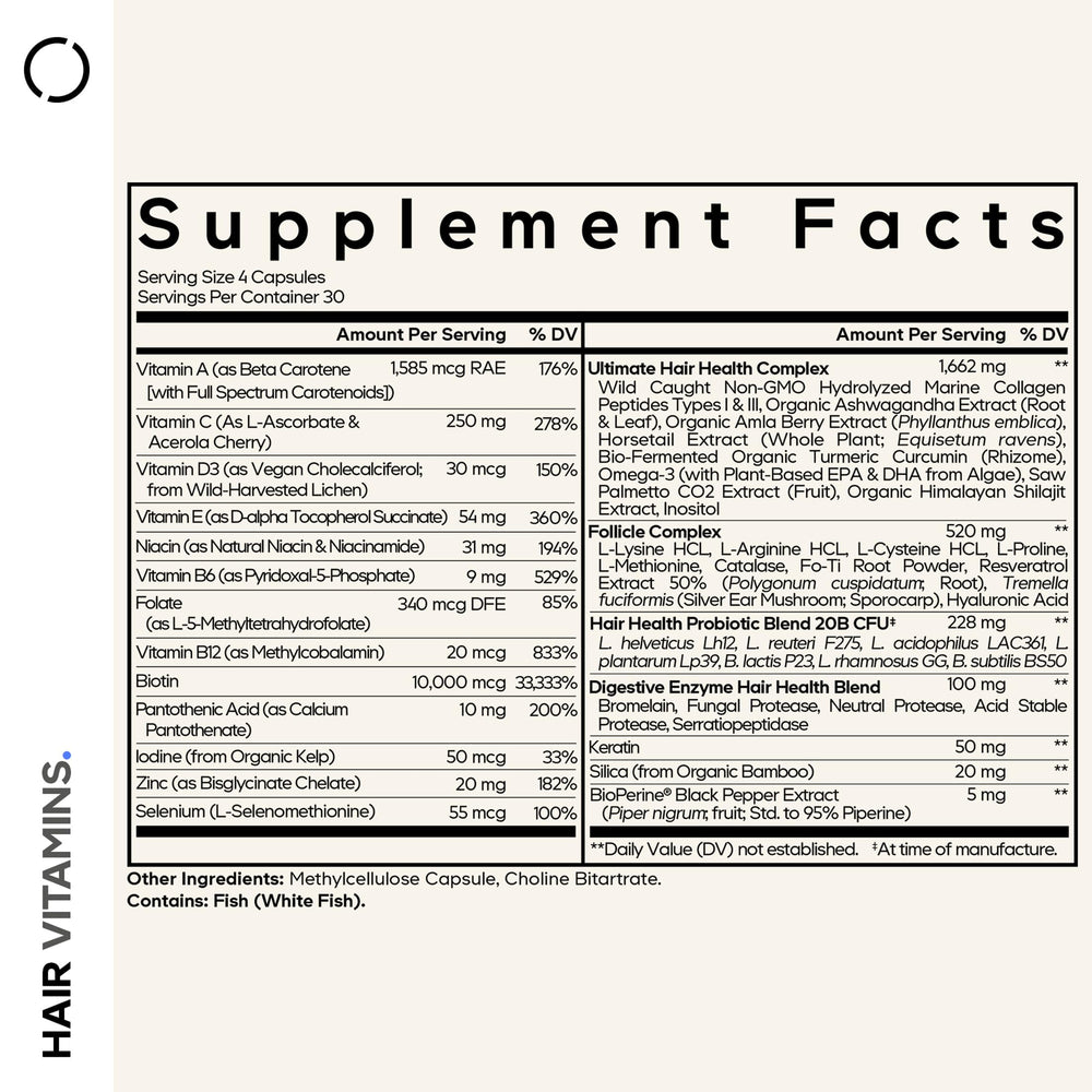 Codeage Hair Vitamins collagen types I and III for glossy hair