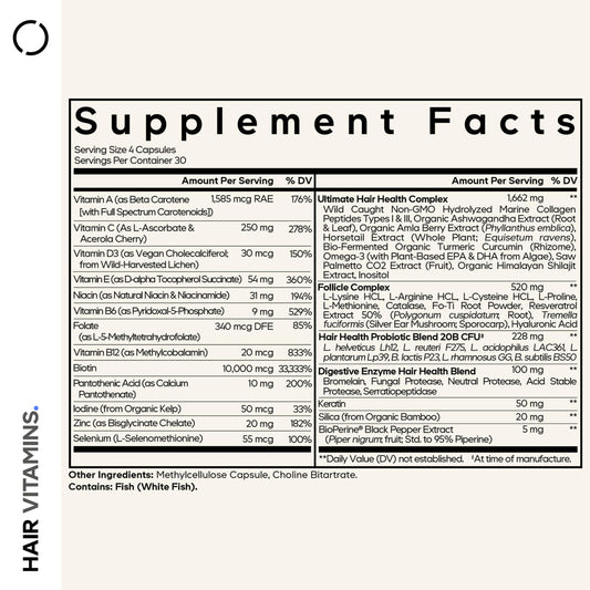 Codeage Hair Vitamins collagen types I and III for glossy hair