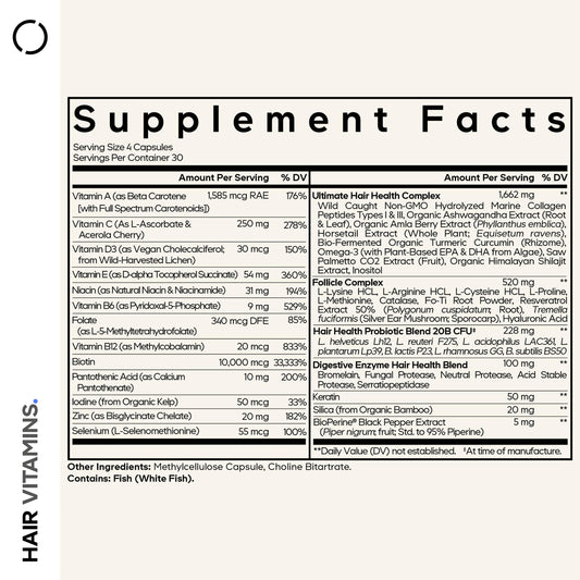 Codeage marine collagen bottle with types I & III for hair structure