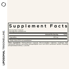 Codeage Liposomal Trigonelline bottle back label with ingredients.
