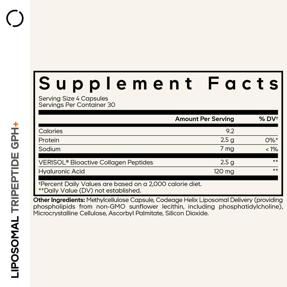 Codeage Liposomal Tripeptide GPH+ bottle label with GPH tripeptide and Verisol