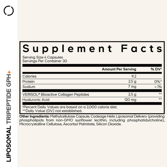 Codeage Liposomal Tripeptide GPH+ bottle label with GPH tripeptide and Verisol